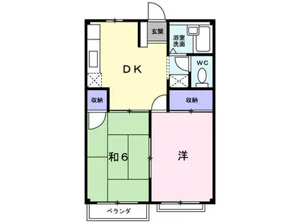 エルディム白馬(2DK/2階)の間取り写真