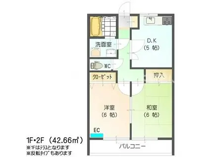 ハイツWEALII(2DK/2階)の間取り写真