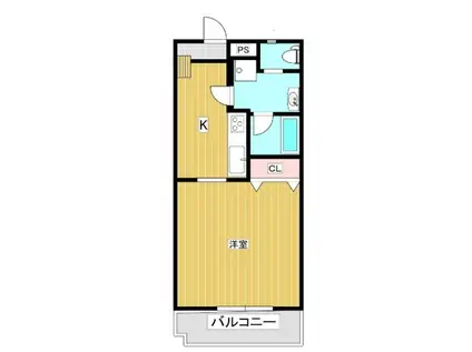 メープルコートI(1K/2階)の間取り写真