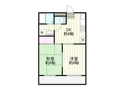 ハイツみなみもうり(2DK/1階)の間取り写真