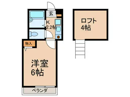 第5デュオレスズエ(1K/2階)の間取り写真