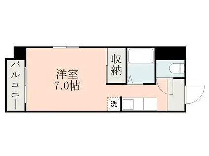 第二ステップイン金満(1K/2階)の間取り写真