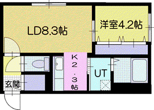 GRACIAS千歳II(1LDK/1階)の間取り写真