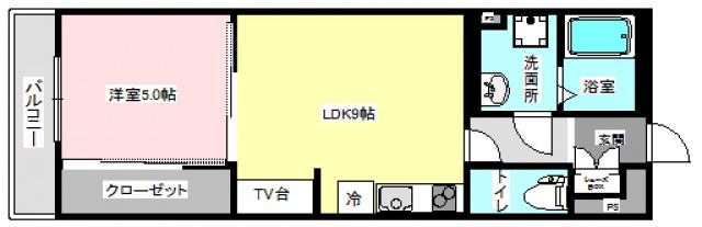 リブリ・SKYS THE LIMIT(1LDK/2階)の間取り写真