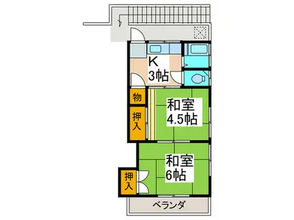 コーポ角田(2K/2階)の間取り写真