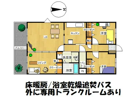 ロイヤルヒル小泉B(2LDK/1階)の間取り写真
