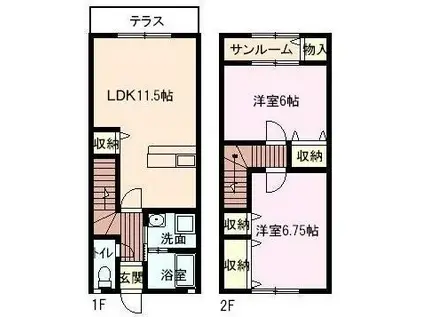 グッドネイバー(2LDK/1階)の間取り写真