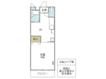 飯村不動産第一ビル(1DK/2階)の間取り写真