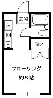 ソルタリア(ワンルーム/1階)の間取り写真