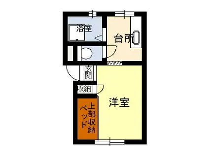 ハウス東原(1K/2階)の間取り写真