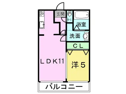 杉水マンションIII(1LDK/1階)の間取り写真