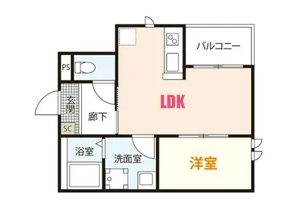 ALTAIR上安(1LDK/2階)の間取り写真