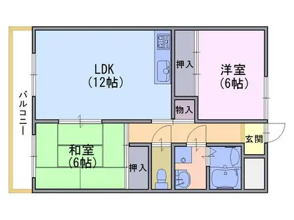 メゾンドール奥文(2LDK/1階)の間取り写真