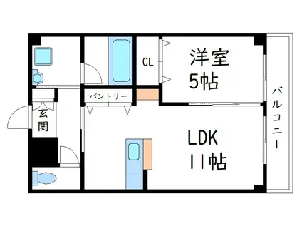スズカレジデンス神辺(1LDK/2階)の間取り写真