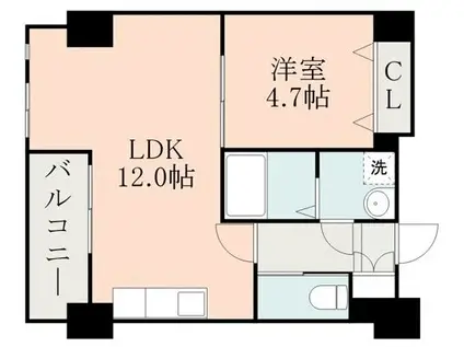 エクセレント新町(1LDK/3階)の間取り写真