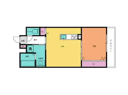 SALENA(1LDK/1階)の間取り写真