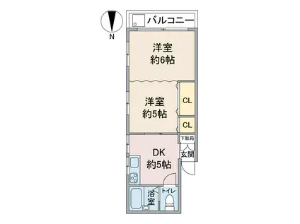 田園調布ハイム(2DK/2階)の間取り写真
