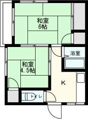 草加ハウス(2K/2階)の間取り写真