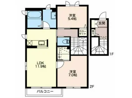 プロヌーブ ジョイ B棟(2LDK/2階)の間取り写真