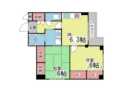 グレンコート御影(2DK/3階)の間取り写真
