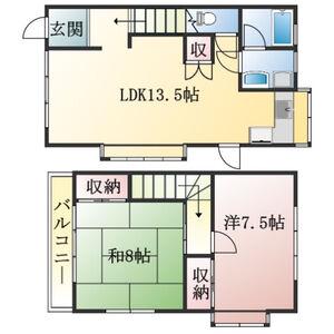 コーポ井伊谷I(2LDK/1階)の間取り写真