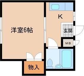 コーポ石山(1K/1階)の間取り写真