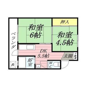 千万アパート(2K/1階)の間取り写真