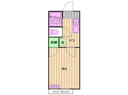 ベルエポック(1K/2階)の間取り写真