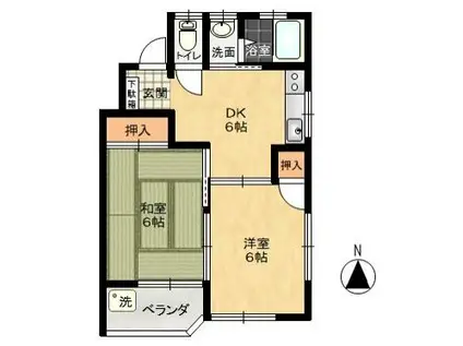 コーポ滝川(2DK/2階)の間取り写真