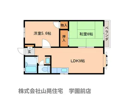 だいわ池田ハイツ(2LDK/2階)の間取り写真