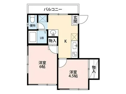 シティハイツ栄(2K/2階)の間取り写真