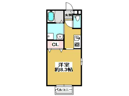 コーポ・タタニ(1K/2階)の間取り写真