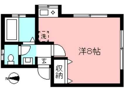 大蔵ハウスC(ワンルーム/2階)の間取り写真