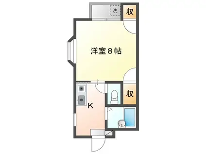 ウインズハイツ(1DK/1階)の間取り写真