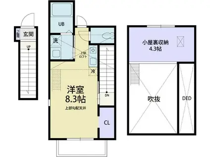 イルマーレ(1K/2階)の間取り写真