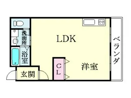 FOREST山崎 1F(1LDK/1階)の間取り写真