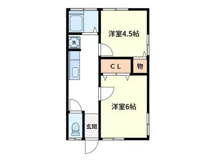 第三臼倉荘(2K/2階)の間取り写真