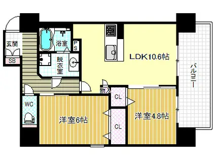 プライムコート(2LDK/5階)の間取り写真