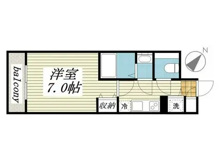 メゾン・ド・ヴィレ荻窪(1K/1階)の間取り写真