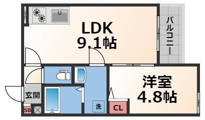 LIMMON御厨(1LDK/2階)の間取り写真