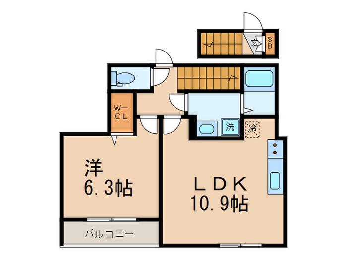 ミハス上野毛(1LDK/2階)の間取り写真