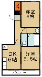 岩崎ハイツ(2DK/2階)の間取り写真