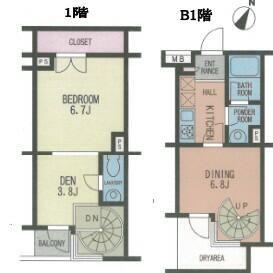 S COURT NOVEL広尾(1DK/1階)の間取り写真
