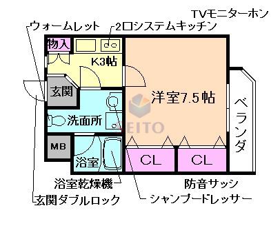 シャインビュー豊中(1K/5階)の間取り写真