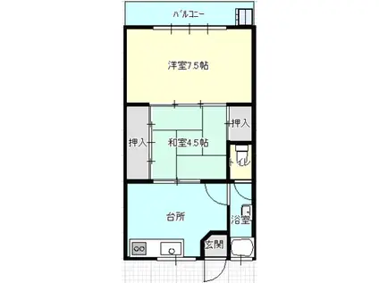 グリーンコーポ(2DK/2階)の間取り写真