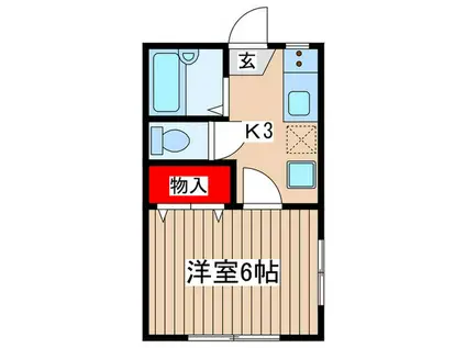 第3池武屋コーポ(1K/1階)の間取り写真