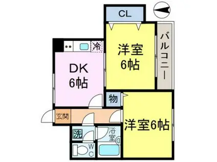 グランドール(2DK/2階)の間取り写真