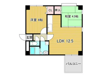 URBAN PORT 八木(2LDK/3階)の間取り写真