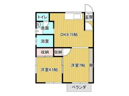 コーポ二見(2DK/2階)の間取り写真