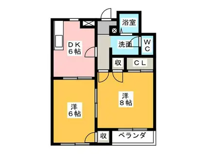 コンフォート(2DK/1階)の間取り写真